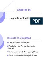Markets For Factor Inputs