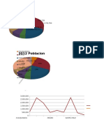 GRAFICOS