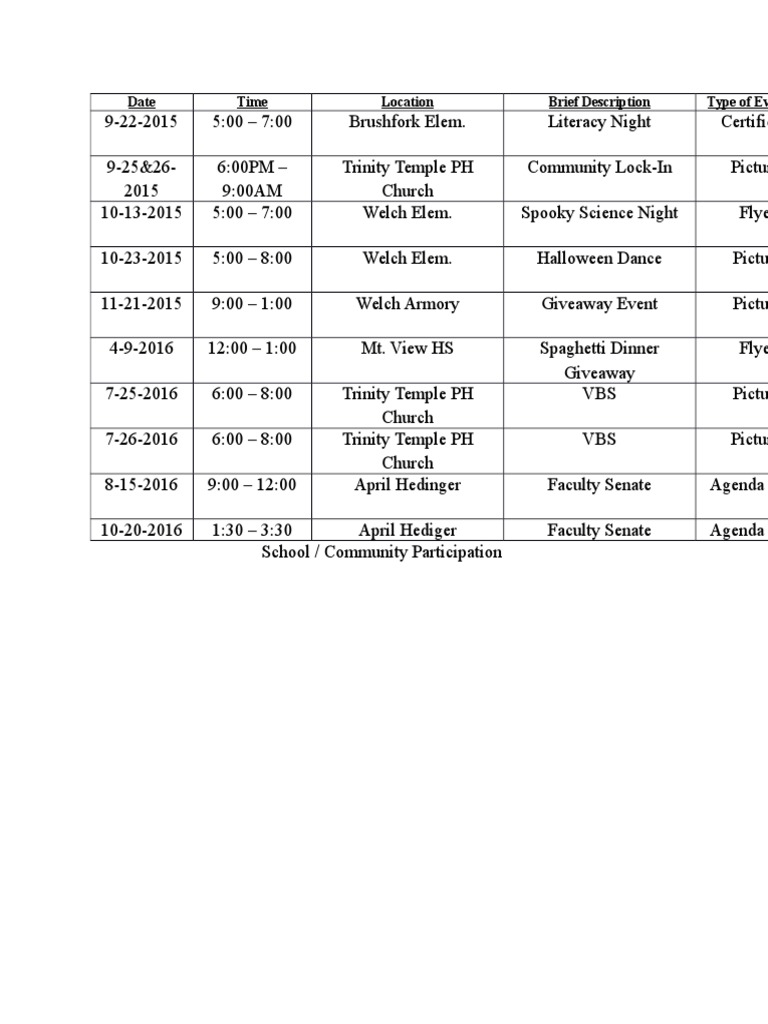 Community Events Schedule 2015-2016 | PDF