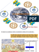 Ciclos Biogeoquímicos