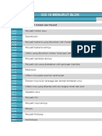 Icd 10 Menurut Blok