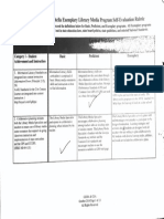 Self Eval Rubric PDF