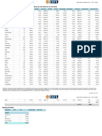 PL Summary Cash 11-1-2016