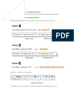 Periodo en La Tabla Periodica