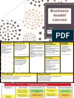 Business Model Canvas Guide