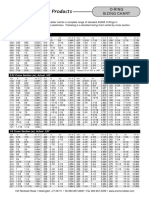 O Ring Chart