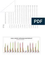 APLIKASI SURVEY KEPUASAN MSY.xls