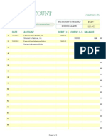 Ledger Account: Date Account Debit (+) Credit (-) Balance