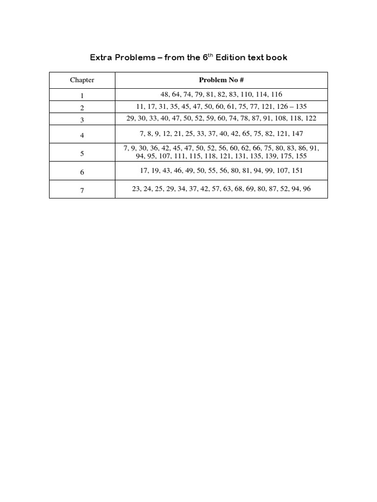 Extra Problems From Textbook PDF | PDF | Teaching Methods & Materials