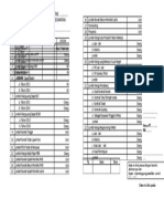 Formulir Rt Rw(1)