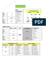 Bahan Ajar Bahasa Inggris Kelas 4