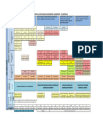 Ambiental PDF