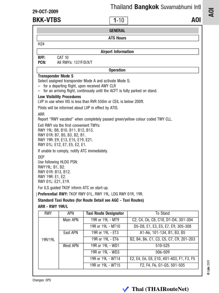 VTBS PDF | PDF