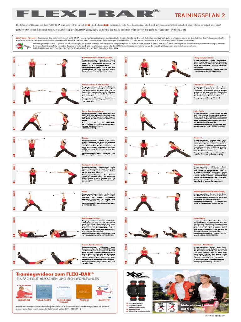 Flexi Bar Exercise Chart