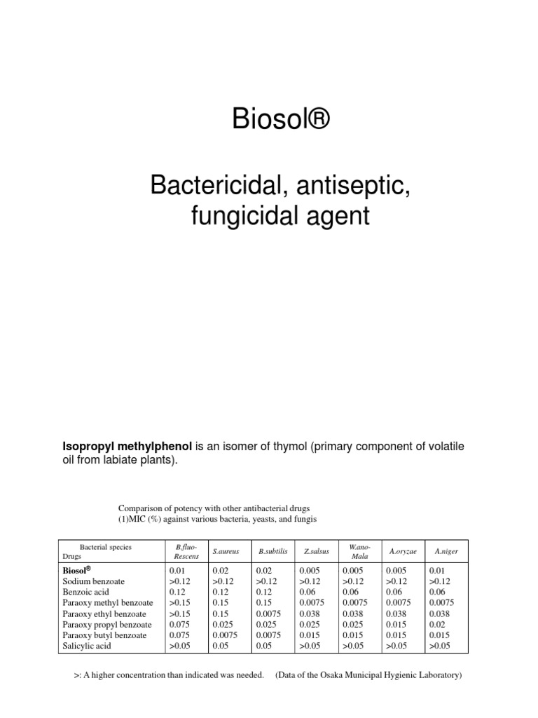 Biosol®: Antibacterial Applications | PDF | Hygiene | Chemical Substances