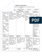 Matriz de Consistencia