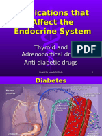 Medications That Affect The Endocrine System 1211048116759953 8