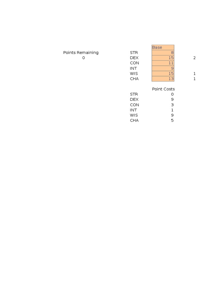 Point Buy Calculator PDF