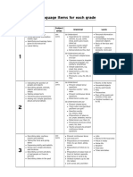 Language summary.pdf