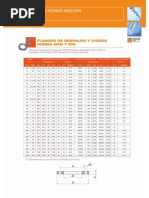 Flanges Ansi Din