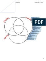 Ecm Triple Venn