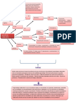 Trabajo Colaborativo