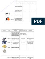 Matriz de Elementos de Proteccion Personal