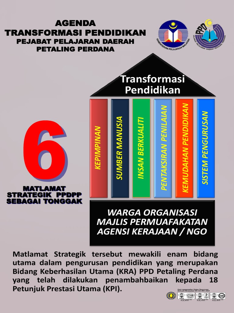 KPI PPD PP 2013 - Pink PDF | PDF