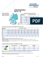schnee_windlasten.pdf