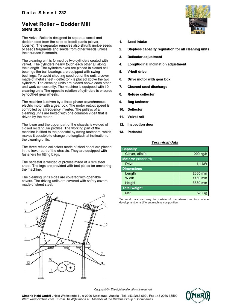 Velvet Roller - Dodder Mill: Data Sheet 232 | PDF | Technology ...