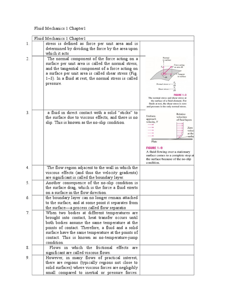 Fluid Mechanics 1 Chapter1 Definition Summary PDF Fluid Dynamics