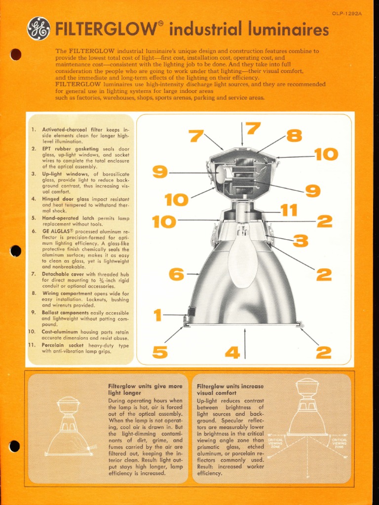 GE Lighting Systems Filterglow Industrial Luminaires Brochure 1967