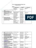 Download Alamat Organisasi Kepemudaan Nasional by ANak WARung SN33159361 doc pdf