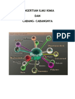 Pengertian Ilmu Kimia Dan Cabang - Cabangnya