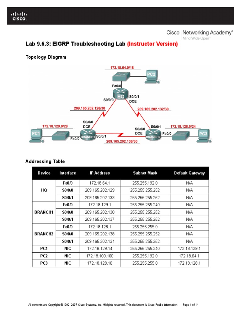 Lab 9.6.3: EIGRP Troubleshooting Lab: (Instructor Version) | PDF ...