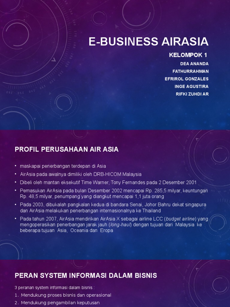 E-Business dan Pemesanan Tiket AirAsia | PDF