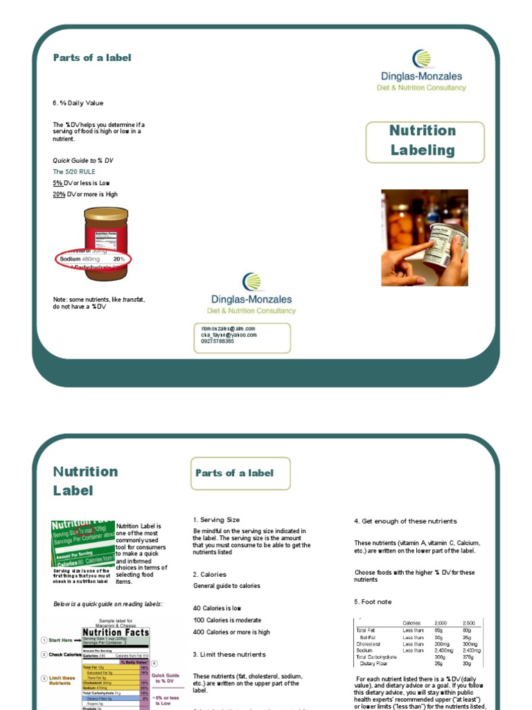 Nutrition Labeling Parts of A Label PDF