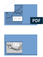 PIKETTY Chapitre9TableauxGraphiques