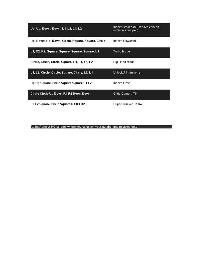 Cheat Codes for Game Enhancements | PDF