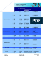 List of Maschines-2011!11!23 - ENG