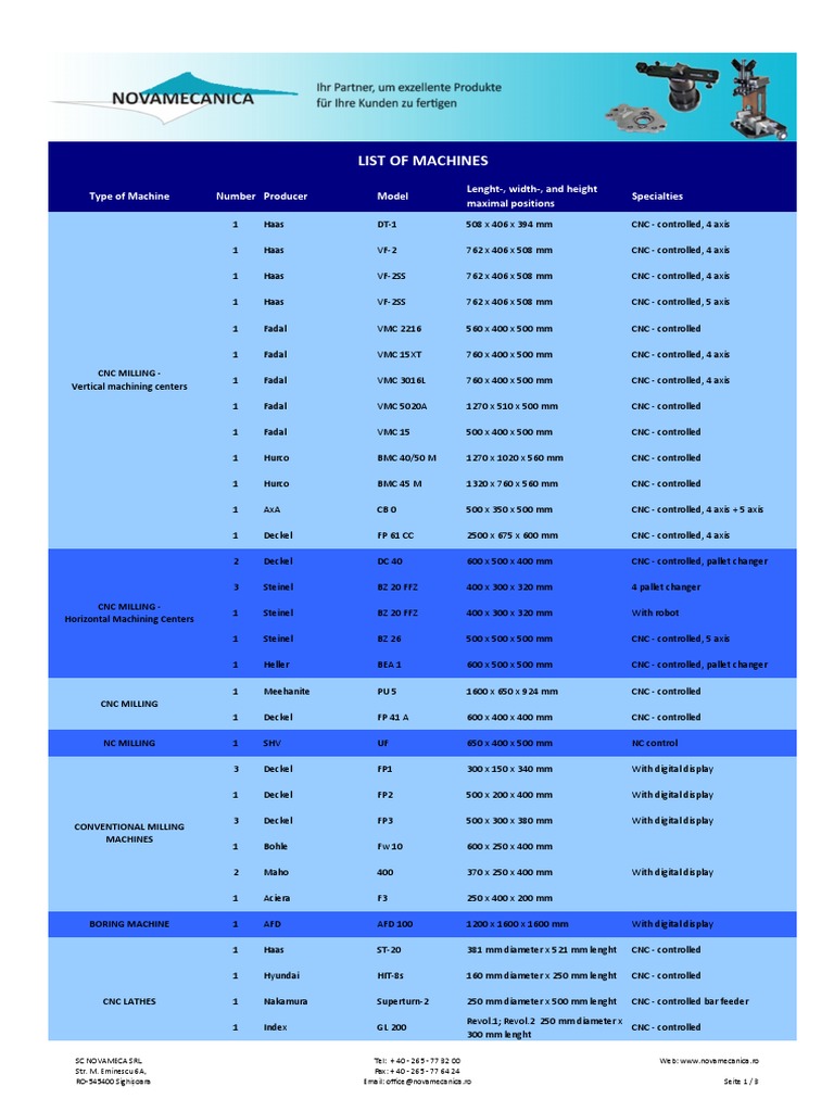 Comprehensive CNC Machine List | PDF | Numerical Control | Tools