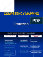 Competency Mapping Framework