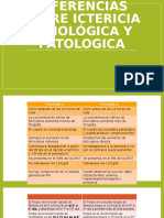 Diferencias Entre Ictericia Fisiológica y Patologica