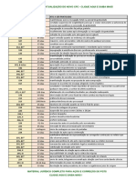 Tabela de Prazos Novo CPC PDF