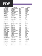 sales Excel Sheet..xlsx