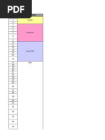 St37-2 Material Equivalents List | PDF