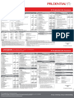 Financial Statement 2015 Prudentrial