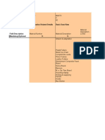 Technical Field Label Data Type Data Length