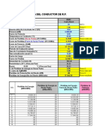 Análisis Económico 400KVA-Monografía