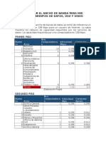 Calcular El Ancho de Banda para Mis Requerimientos de Datos